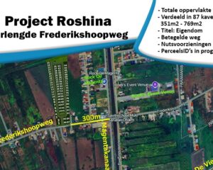 Project Roshina te Verlengde Frederikshoop